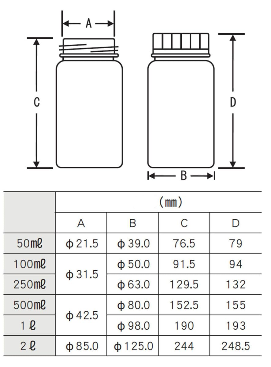 Botellas de muestra de plástico reutilizables for laboratorio: 8,5 onzas, almacenamiento de reactivos graduados, opciones de calibre pequeño y grande(Big Caliber - 2000mL)