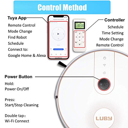 LUBY HI3 Recharge Automatique Robot Aspirateur Blanc Silencieux Poils D'animaux Tapis Nettoyage Des Sols - Image 4
