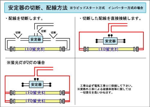 Amazon | 【40型18hMWラピッド】 ラピッドスターター式工事不要 2400lm 