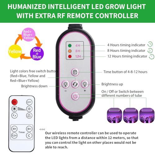 Image of 7.8'' 3 Head LED Grow Light Strips, Grow Lamps for Indoor Plants Full Spectrum, Plant Light with 4 /8 /12H Timer, 10 Dimmable Levels for Seedling Succulent,Best Match for Plant Shelf