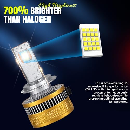 Image of OTOROYS H7 LED Headlight Bulbs, 300W Each LED, 30,000 Lumens, Super Bright Headlight, 6500K, Car Headlight Auto Conversion Kit for Car, Set of 2, (2 Years Warranty)