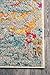 nuLOOM Monet Modern Abstract Area Rug, 6x9, Multi