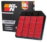 K&N Engine Air Filter: Long Life 18,000 Mile Replacement Filter, KNA-2456