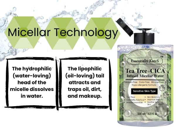 Essentially KateS Makeup Remover Micellar Cleansing Water 16.9 Fl Oz with Hyaluronic Acid & Tea Tree, Hydrating and Suitable for Sensitive Skin - Eyes+Face+Lips - Korean Skin Care - Image 4