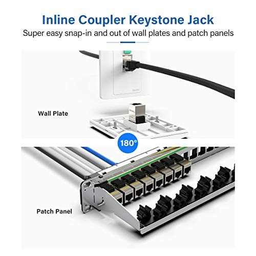 AMPCOM CAT6 RJ45 Inline Coupler Keystone Jack, Shielded Female to Female- 10 Pack