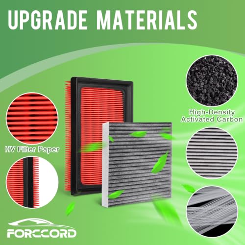 Image of Cabin & Engine Air Filter Kit for Volkswagen Atlas 2018-2026 (2.0L /3.6L) | for Volkswagen Atlas Cross Sport 2020-2026, Replace #CF11643 3QF129620, Air Filter Combo Replacement Car Accessories