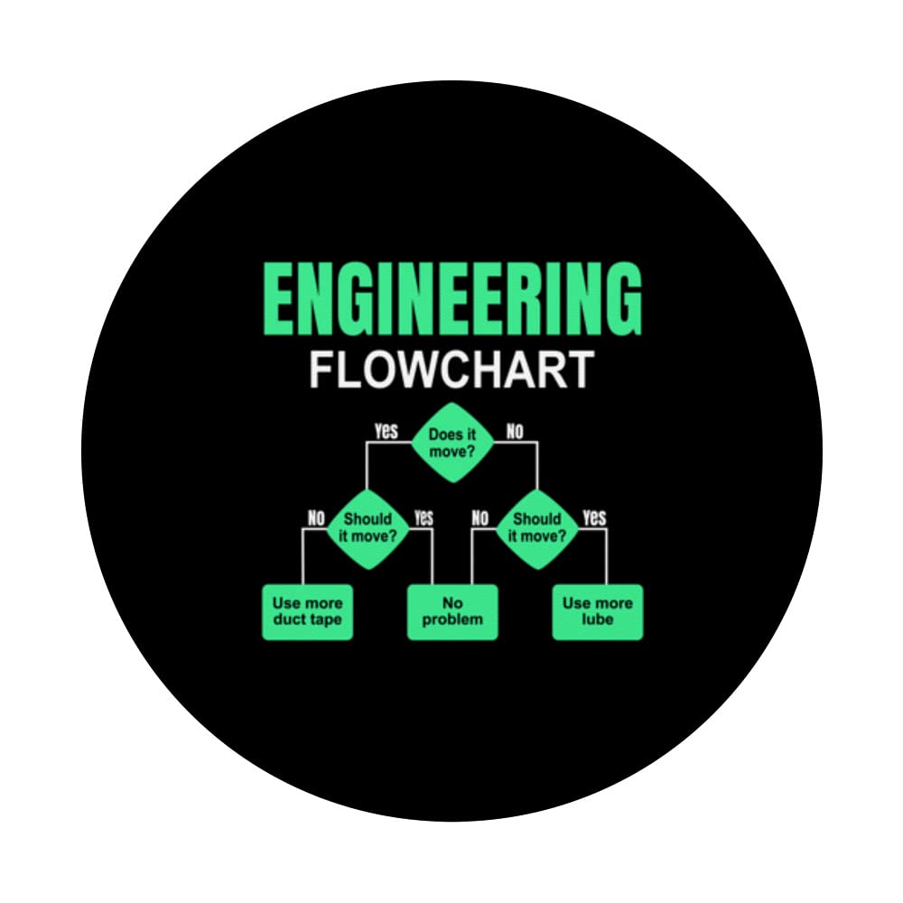Engineering Flowchart Engineer Funny flow process chart PopSockets Swappable PopGrip, Black - Image 3