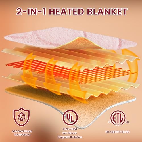 Heated Electric Blanket- Electric Throw Blanket 84"x90" for Bed- Heated Blanket with 5 Heating Levels& 4 Hours Auto Off for Couch Home Office - Soft Sherpa Heating Blanket for Full Body(Pink)