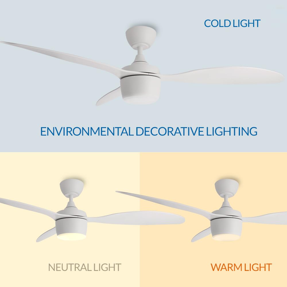 M Ledme LM8803 Ventilatore da soffitto LED 51W Silenzioso bianco con luce da 18 W e telecomando
