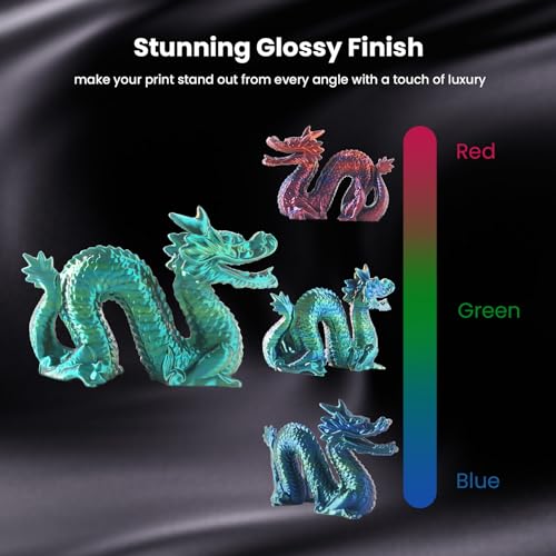 Image of Tri Color Silk PLA Filament 1.75mm Red Blue Green 1KG, Shiny High Gloss Finish, Seamless Color Transition, Neatly Wound, Accuracy + /-0.02mm Vacuum Packaging