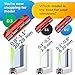 Tyroler Magnetic Window Cleaner | 3M Anti-Fall Rope | Double-Sided Cleaning (Double-Glaze Fit 0.8