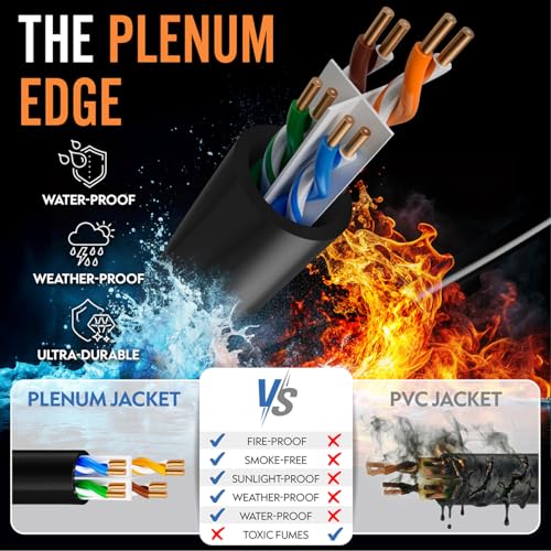 Cable Ethernet CAT6 UTP Pack de 5, 2 pies miniatura 3