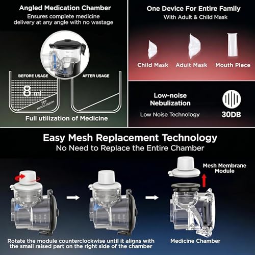 Image of Portable Ultrasonic Mesh Nebulizer Machine Cool Mist Inhaler for Adults & Kids (Black)