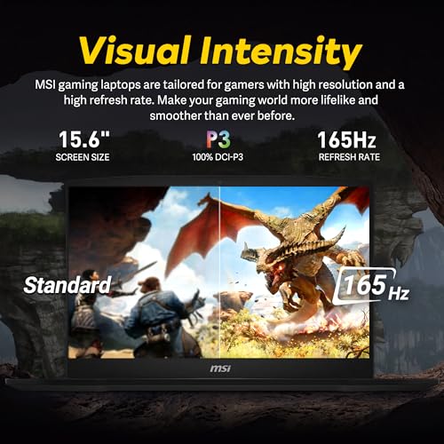 MSI Raider GE78 HX RTX 4090