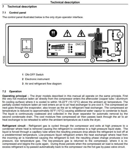PRO-EDGE INDUSTRIAL PNEUMATICS AND CONTROLS Air Dryer