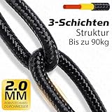 Sunya Kameragurt mit Schnellverschluss. Hergestellt aus fortschrittlichem Nylon, einhändige Einstellung, kompatibel mit allen Kameras, max. Belastung 90 kg