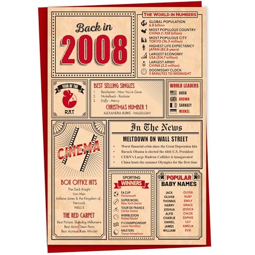 18th Birthday Card - Back in 2008 In This Year Card Greeting Card for Boys and Girls Birthday Cards for Girls Birthday Cards for Boys 18th Anniversary Card 5x7