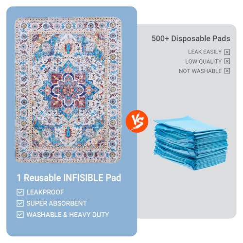 Image of Washable Dog Pee Pads - 2 Pack, 40x26 Inch Large Reusable Absorbent Waterproof Puppy Potty Training Pads, Non-Slip Leakproof Whelping Pet Boho Mat for Crate, Playpen, Kennel & Indoors