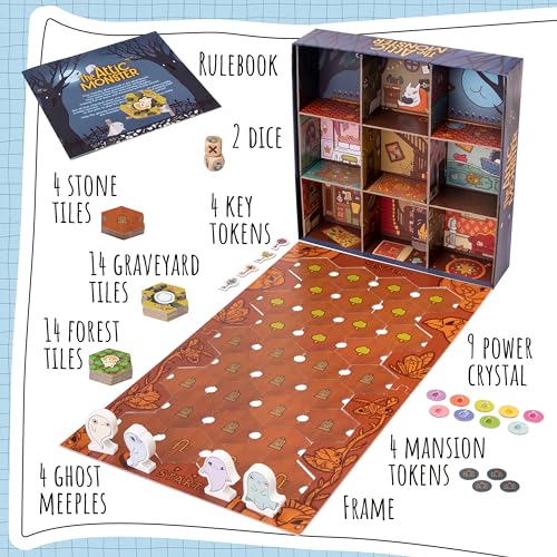The Attic Monster Juego de Mesa Cooperativo Familiar miniatura 3