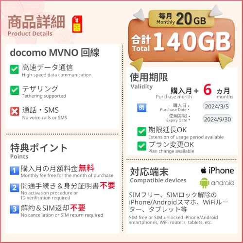 docomo 4G LTE SIMカード データ通信専用 格安データSIM docomoプリペイドSIM|prepaid DATA SIM|データ通信専用カード 契約不要 開通手続き不要 マルチサイズ対応(標準/マイクロ/ナノ) (20GB/月(購入月無料