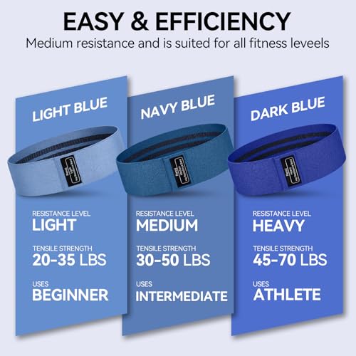 Image of Renoj Resistance Bands for Working Out: 3-Set Professional Exercise Bands for Pilates, Yoga, Home Gym, Booty, Leg Training | Heavy /Medium /Light Fabric Loops for Women Men