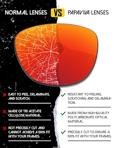 Image of Replacement Lenses & Rubber Kits for Oakley Fast Jacket XL OO9156 71mm - Precision Fit, UV Block, Impact Resistant
