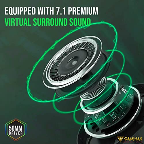 Headset GAMDIAS Gamer Hebe M3 RGB USB 7.1 Surround PS4, PS5, PC - Preto