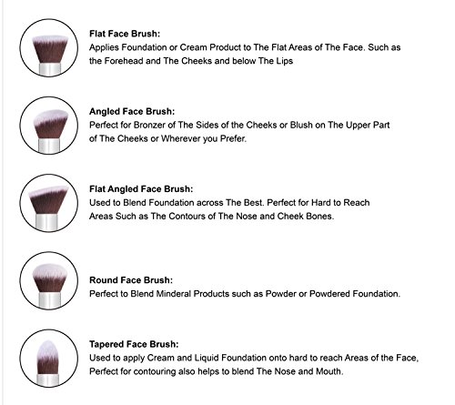 Vander 10 PCS professionale Pennelli trucco