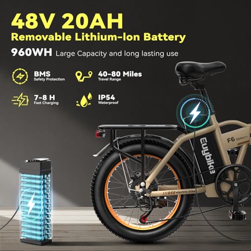 Foldable Electric Bike for Adults, 30+MPH, 48V 20Ah