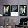 Decoratief Canvas Moderne Simple Home Decor Kunst Abstract Stained Feather Schilderijen klaar te hangen voor…