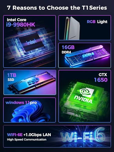 Image of TOPGRO T1 Mini Gaming PC Core i9-9980HK /GTX1650 4G, Mini Computers 16GB DDR4, 1TB PCIe4.0 SSD, Mini Desktop PC RGB Lights, Win11 Pro /WiFi6E /BT5.3 /1.0G LAN /2xHDMI 4K@60Hz Home&Office Gaming Computer