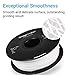 3D Printer Filament PLA 1.75mm, 1kg Spool (2.2 lbs) - Dimensional Accuracy +/- 0.03mm, (White)