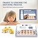 Sailnovo 20 Eggs Incubator for Hatching Eggs with Temperature Control and Humidity Monitoring - Automatic Egg Turning, Egg Candler, Adjustable Egg Compartment - Suitable for Various Egg Sizes-White