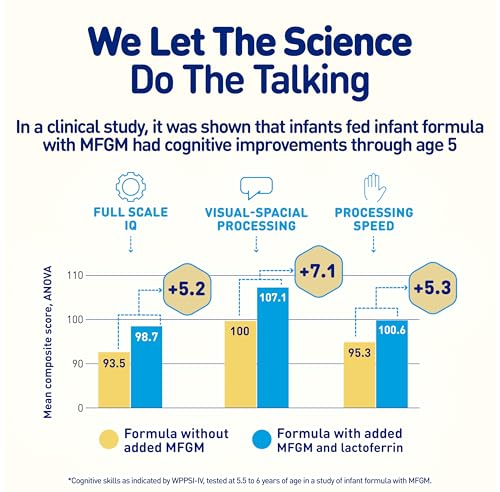 image for Enfamil NeuroPro Baby Formula, MFGM* 5-Year Benefit, Expert-Recommende