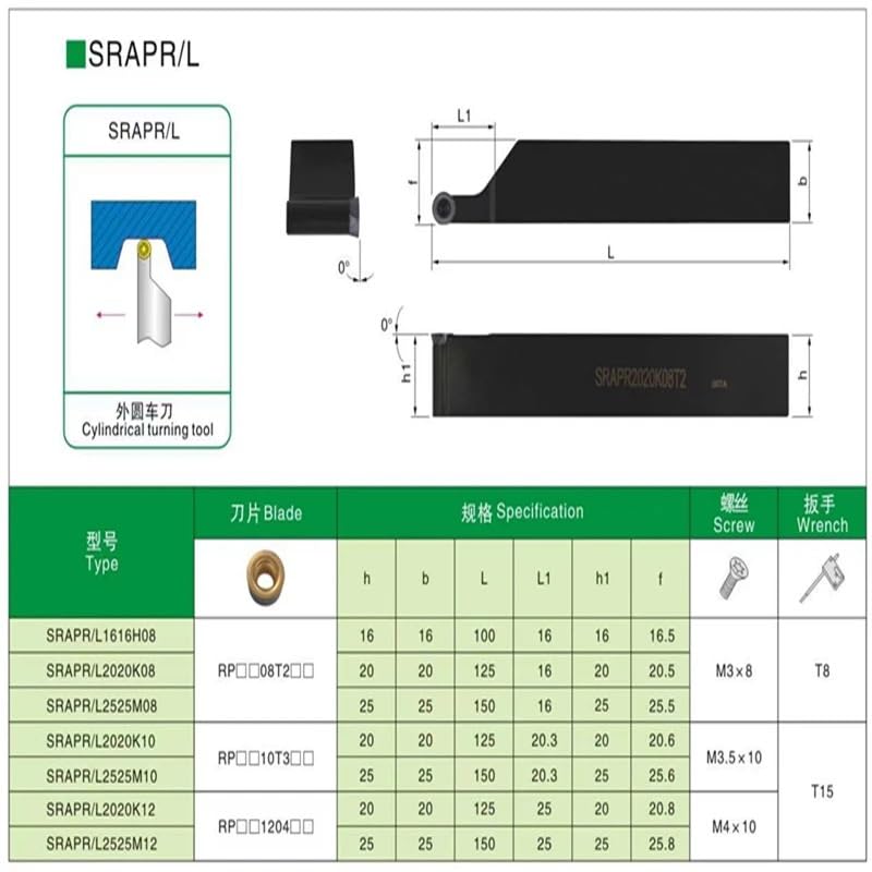 SRACR SRACL SRACR1616H08 SRACR1616H10 SRACR2020K10 Insertos de carburo | SRACR2525M10 SRACR2525M12 Portaherramientas de torneado CNC Insertos de carburo(SRAPR1616H10)