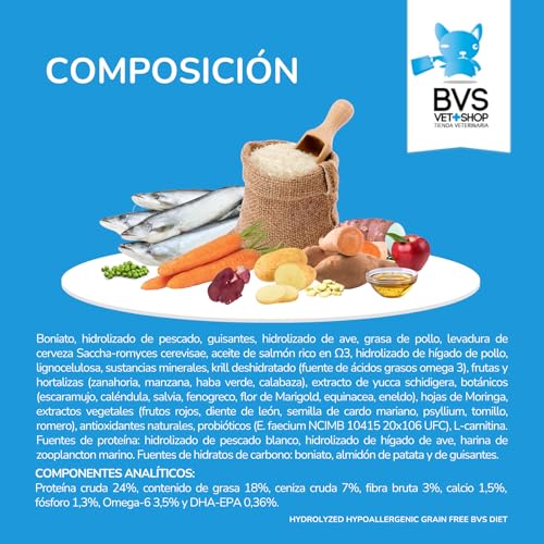 Barakaldo Vet Shop Hydrolyzed Getreide, hypoallergen, 3 kg