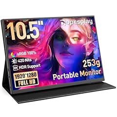 10.5"-1080P-60Hz