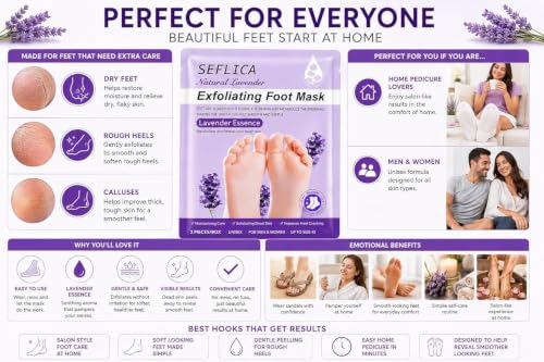 Image of Lavender Exfoliating Foot Peel Mask Socks for Dry & Cracked Feet | Foot Dead Skin Remover Mask | Moisturizing & Hydrating Foot Care | Soft Smooth Feet Peeling Mask | 1 Pair