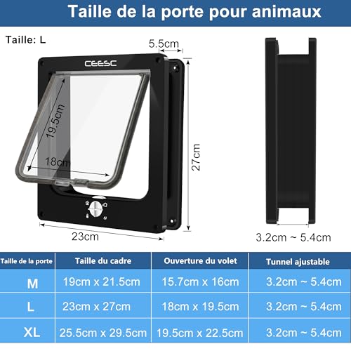CEESC Chatière pour Chat, Porte pour Animaux de Compagnie magnétique avec Serrure rotative à 4 Voies pour Chats, Chatons et Chatons, Version améliorée (Taille intérieure: 19,5 x 18 x 5,5 cm, Noir) – vue 4
