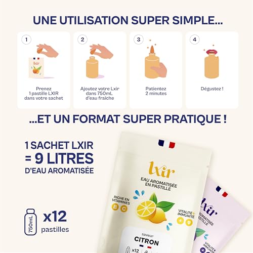 Vignette produit