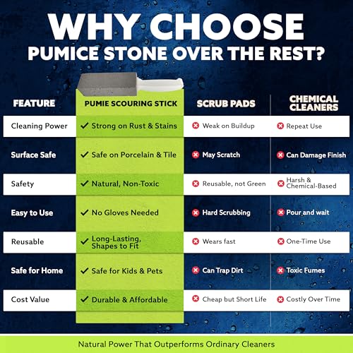 Image of PUMIE Pumice Stone Toilet Bowl Cleaner (1-Pack) - Heavy Duty Scouring Stick for Toilet - Pumice Stone for Cleaning Rings, Bowls, Hard Water Stains, Lime, Rust, Sink - Includes Handle for Easy Use