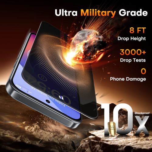Image of TOCOL for Google Pixel 11 Pro Privacy Screen Protector | Easy Installation, 25 Anti Spy, Data Protection, 9H+ Tempered Glass, 11FT Military Grade Shatterproof, Anti-Scratch, 2 Pack