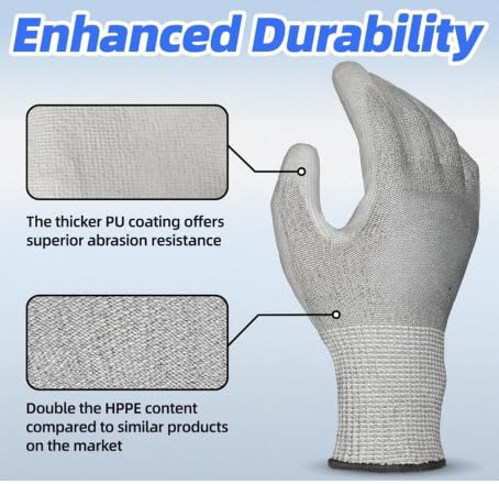 Image of Industrial, Civil, Woodworking, Machanical Cut-Resistant Gloves - PU Palm Coated, HPPE /Fiberglass Core - Lightweight, High Dexterity Safety Gloves for Warehouse (2 Pair, Cut Level 5)