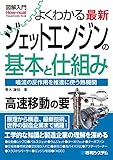図解入門よくわかる最新ジェットエンジンの基本と仕組み