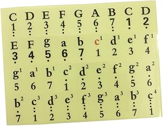 Vaguelly Pvc Model 1 Pcs Piano Keyboard Stickers Otomatone Piano Stickers Transparent Piano Stickers Piano Notation Stickers Piano Decals Key Mapping Stickers Note Applique Piano Score