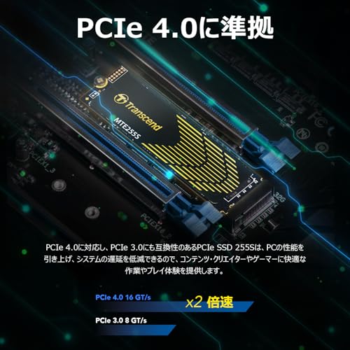 トランセンドジャパン トランセンド 2TB SSD TS2TMTE255S の商品画像 3