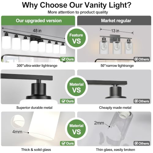 Image of Indoi 8-Light Bathroom Light Fixtures, Matte Black Modern Vanity Lights with Milky White Shades, Bathroom Wall Lamp for Mirror Living Room Cabinet Bedroom Porch
