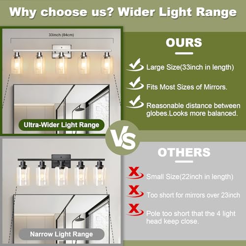 Image of Unicozin Modern Bathroom Light Fixtures, 5 Light Vanity Lights Over Mirror, Brushed Nickel Wall Lamp with Clear Glass for Living Room Cabinet Bedroom Porch