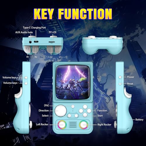 Image of R36TMAX Retro Gaming Console Handheld - 4.0 inch IPS Screen, 64GB Retro Game Console, 5G WiFi Online Play, RGB Joystick, 4000mAh Portable Retro Game Console -Classic Blue