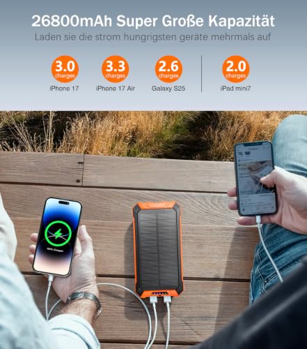 Image of GOODaaa Wireless Solar Power Bank 26800 mAh with 6 Outputs and 4 Inputs, 15 W Quick Charge Solar Charger with Integrated Torch and Carabiner Hook for Camping and Outdoor Use